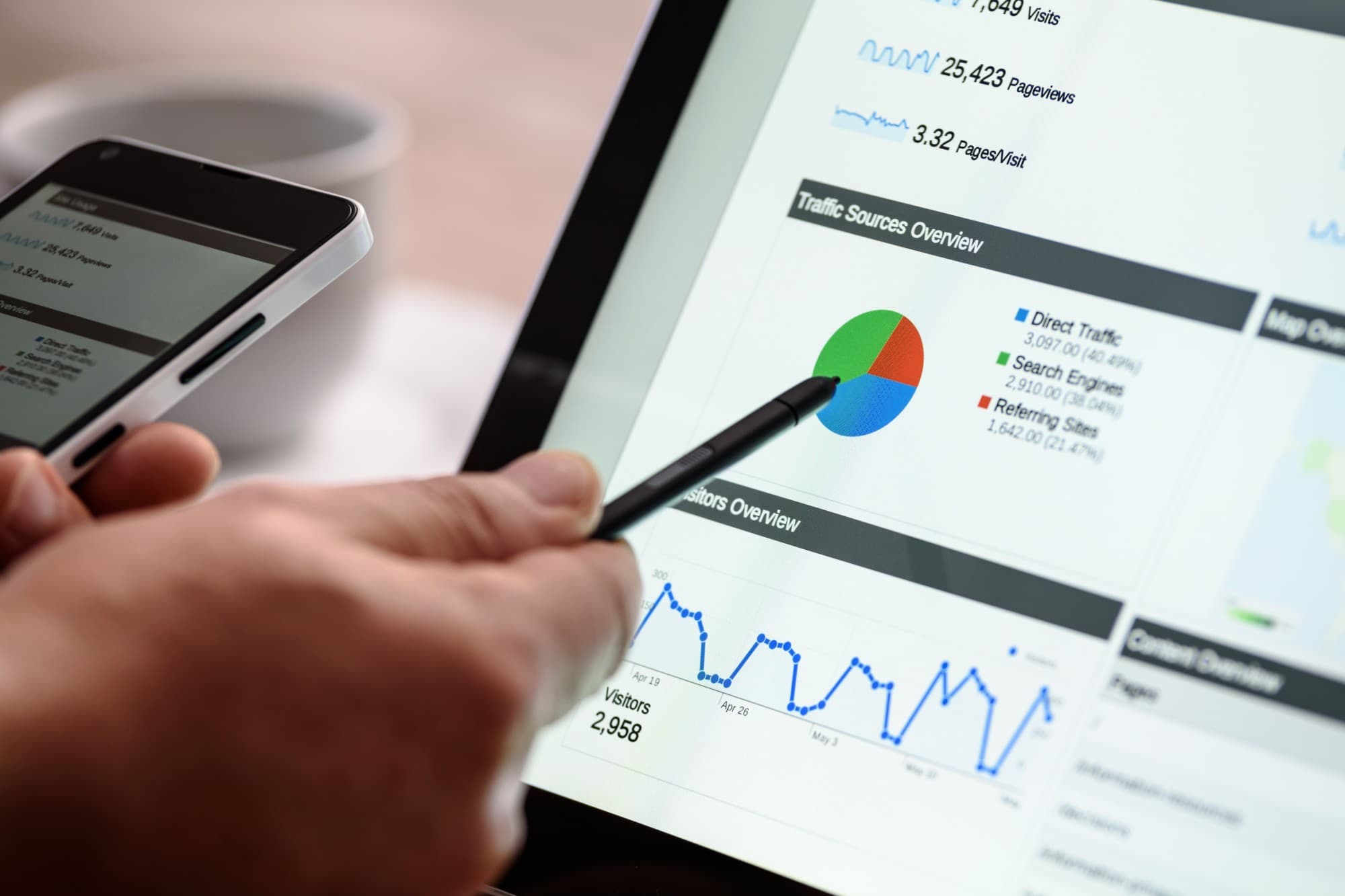 SEO Optimization: 8 SEO Tools You Need For a Next-Gen Strategy — Attract Traffic article by Hovi Digital Lab